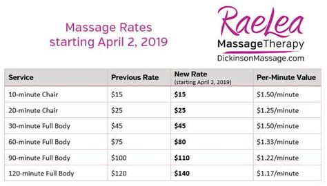 massage parlor montreal|Schedule and Rates .